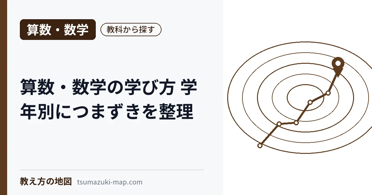算数・数学の学び方を解説する記事のアイキャッチ