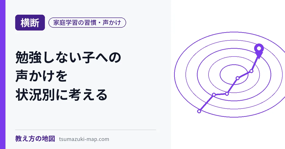勉強しない子への声かけを状況別に考える記事のアイキャッチ