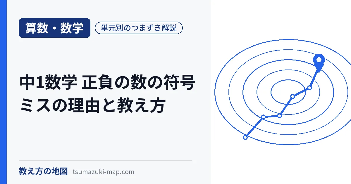中1数学の正負の数の符号ミスの理由を解説する記事のアイキャッチ