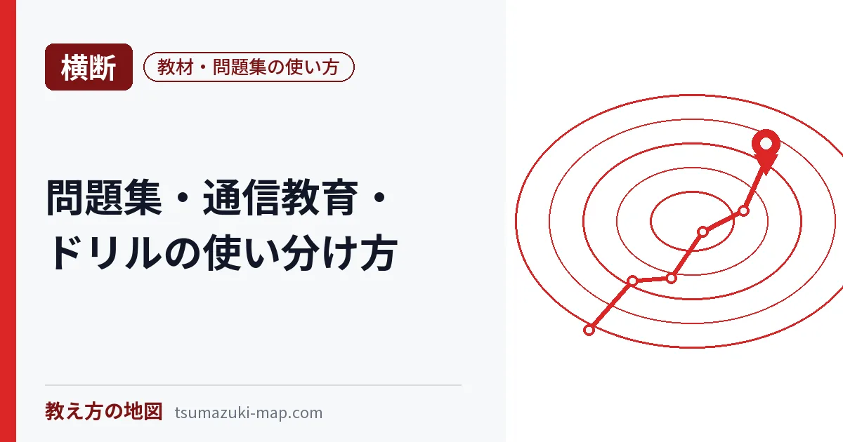 問題集・通信教育・ドリルの使い分け方を解説する記事のアイキャッチ