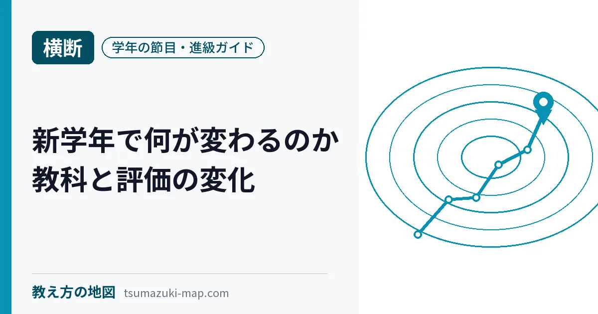 新学年で変わる教科と評価を解説する記事のアイキャッチ