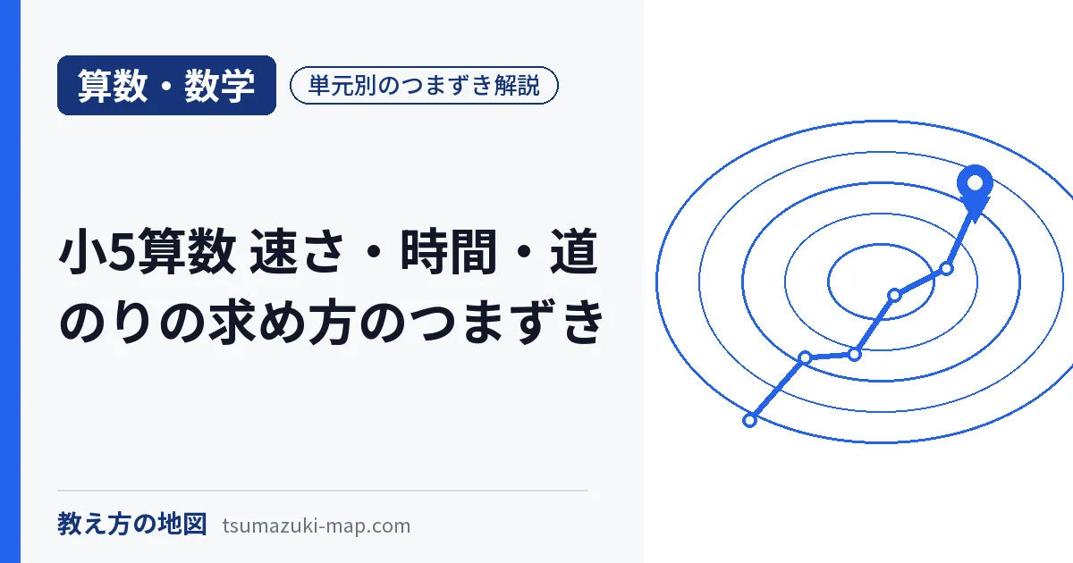 小5の速さ・時間・道のりの求め方を解説する記事のアイキャッチ