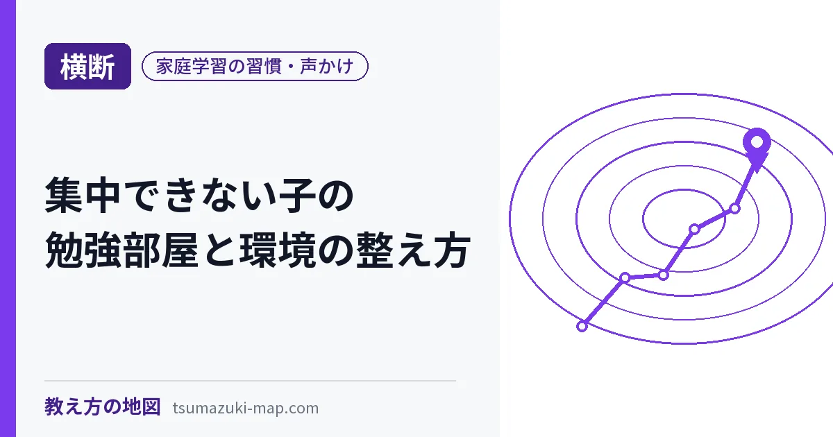 集中できない子の勉強部屋と環境の整え方を解説する記事のアイキャッチ